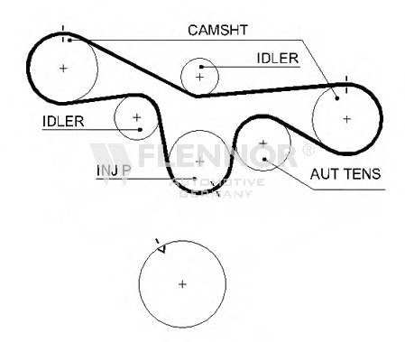 FLENNOR 4483V Timing Belt